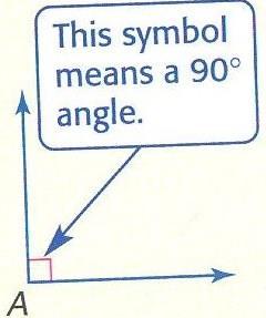 Right Angle- An angle with