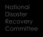 Committee National Disaster Management
