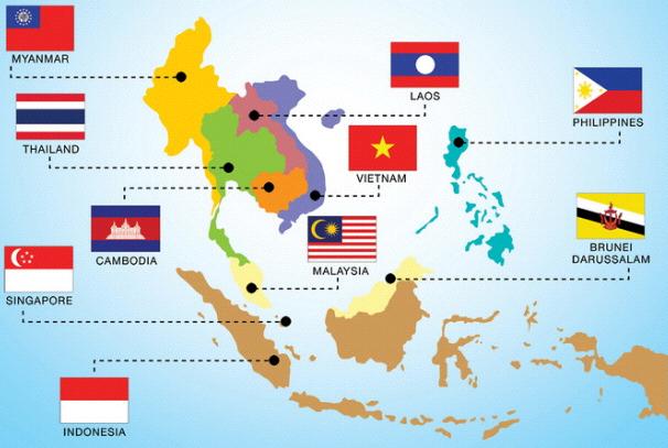 Malaysia In ASEAN Infrastructure and key players Member countries of the Association of