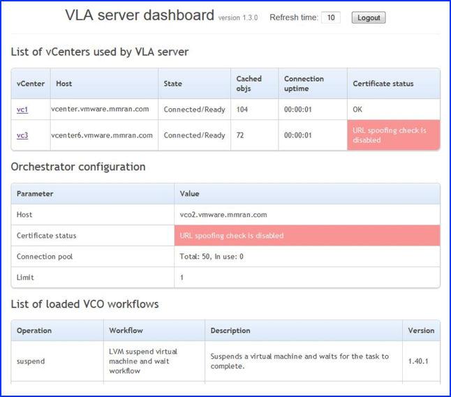 Chapter 5 Troubleshooting Possible reason: VMware vrealize Orchestrator or vcenter Server connection is added to VLA