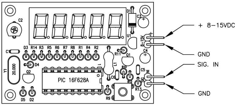 You may not use them at all, and wire directly to the PCB to connect to a receiver or transceiver for use in an enclosure.