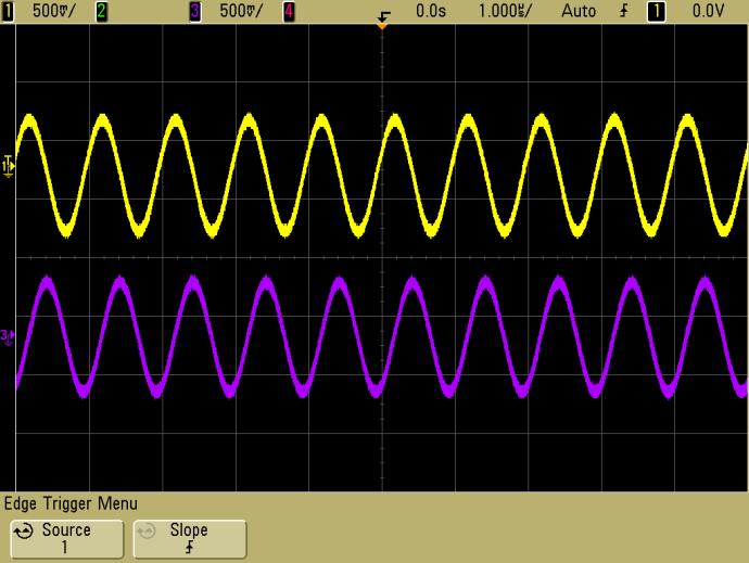 5.4 Testing RX Analogue Output Set the signal generator to 1951MHz (1MHz offset from PLL frequency selected) and input a sine wave at -60dBm into the reference board antenna connector (connector J2).