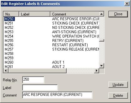 ( Edit Register Labels & Comments Display) Select [Edit] [Register Labels]. The [Edit Register Labels & Comments] dialog box appears as in Fig. 19-2. (Some machines take time to display it.) Fig.