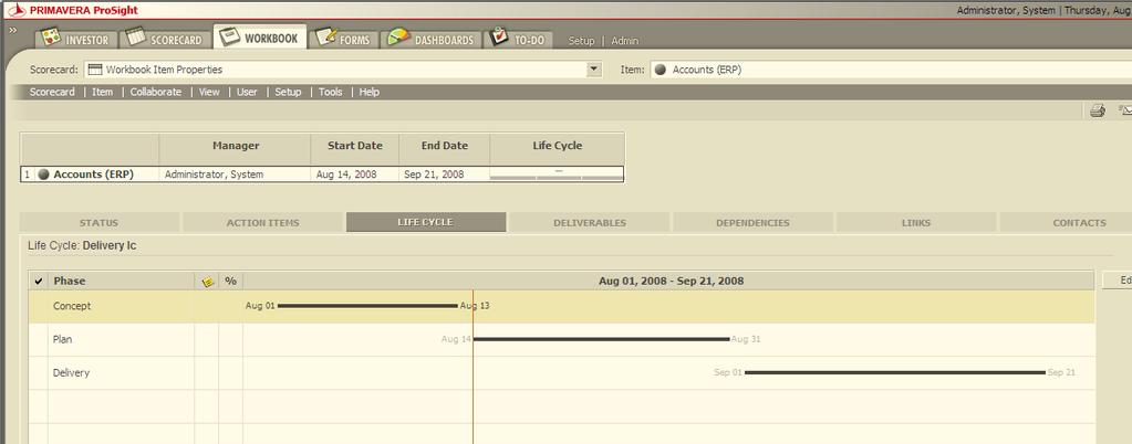 The aforementioned item and life cycle information which appear in Primavera Portfolio Management as shown
