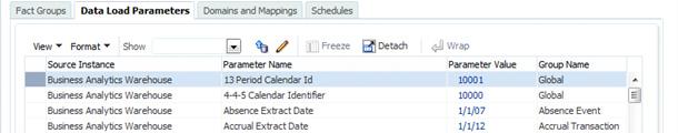 Managing Load Plans: Data Load Parameters Tab Use this tab in Configuration Manager to view and edit the data load parameters associated with a load plan selected in the Load Plans list.