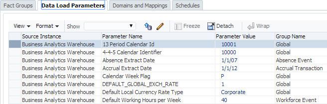 with specific fact groups. e. Click the Domains and Mappings tab. You use the Domains and Mappings tab to view and edit domains and mappings related to a load plan selected in the Load Plan list.