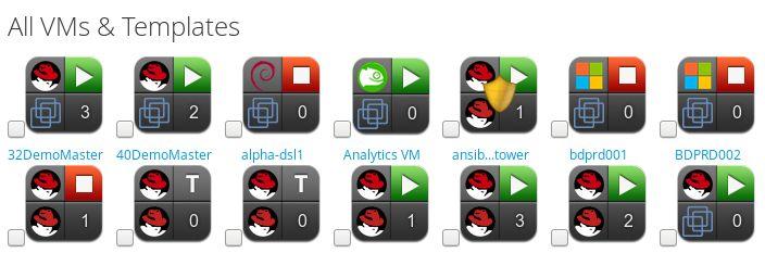 VIRTUALIZATION MANAGEMENT Provision from clone of