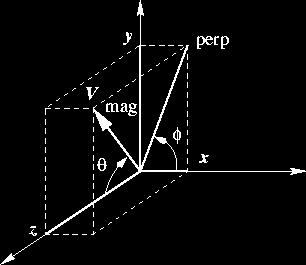 4 CHAPTER 1. PHYSICS VECTORS 1.2.1 Declaration / Access to the Components TVector3 has been implemented as a vector of three Double_t variables, representing the Cartesian coordinates.
