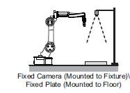 3 Setup MotoSight 3D VisionPro 3.3 Camera Calibration Fixed Camera / Fixed Part = Both the camera and calibration plate are mounted in fixed locations. 5. Enter the Grid Information data.