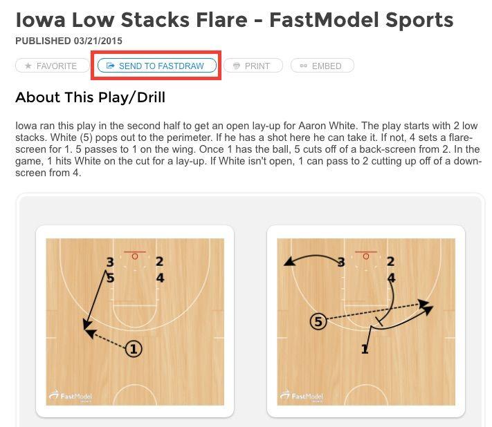 The FastTrade Manager is also where you receive any plays that you download from our FastModel PlayBank, which can be accessed by visiting www.fastmodelsports.