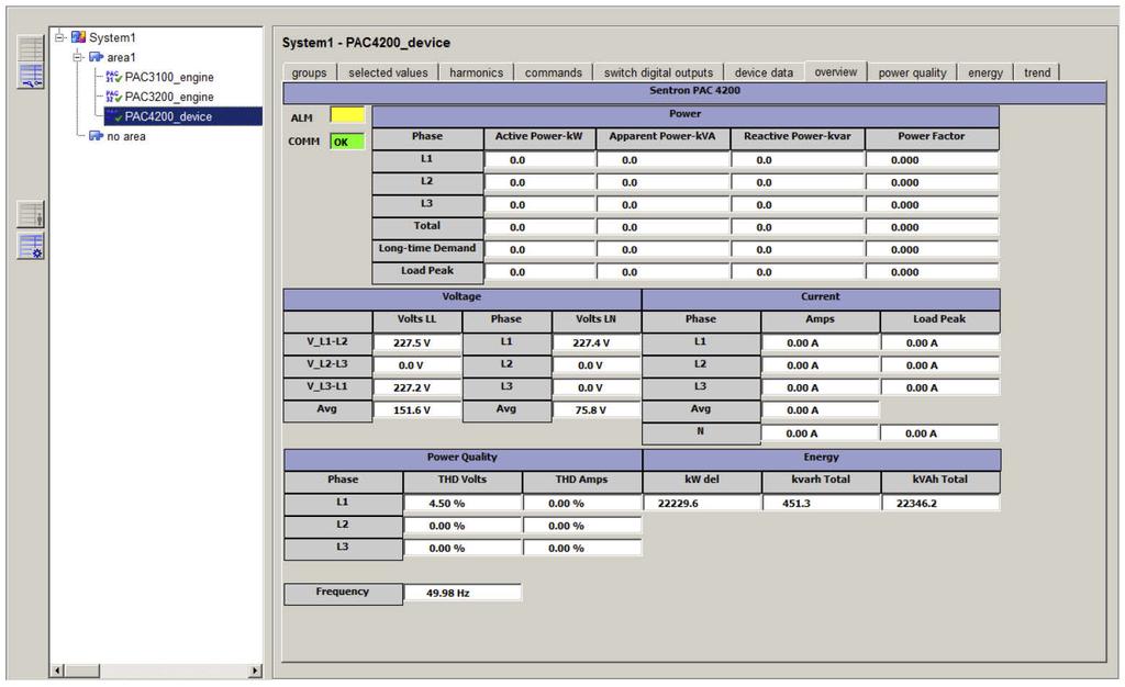 Configuring / creating a device 4.1 Basic configuring Figure 4-8 Overview of measured values The measured values of the group "Overview" (PAC3200, PAC4200) are selected as the default.