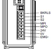 5 Connect the Ethernet cable to the EtherCAT(R) Input Port. Ethernet cable 6 Connect the 24 VDC power supply to the Power Supply Connector.