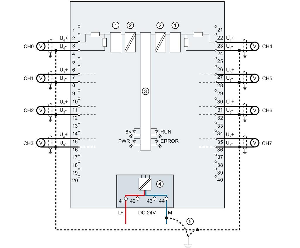 Wiring Block diagram and pin assignment for voltage measurement The example in the figure below shows the pin assignment for a voltage measurement.