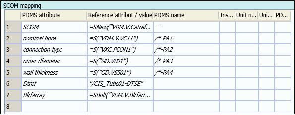 3.2 Cats&Specs Assign the corresponding COMOS attributes to the PDMS attributes in this table and modify the exact settings to meet your requirements. To do this, proceed as described below.