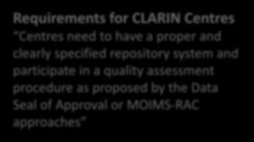 procedure as proposed by the Data Seal of Approval or MOIMS-RAC approaches Building Trust: