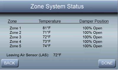 Zone Status To view the status of each zone, press Zone Status to see the current Temperature and Damper Position for each of your installed zones.