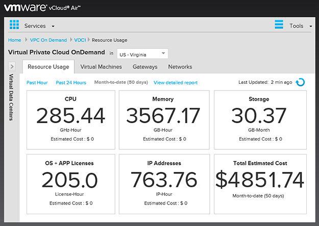 Resource Usage Tab and Billing Virtual Private Cloud OnDemand for vcloud Air (formerly known as vcloud Hybrid Service) allows you to pay for only the resources you use on a per-minute, metered basis.