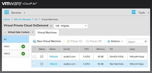 Chapter 3 Working with Virtual Machines Manage snapshots for the virtual machines you own. View resource usage for the virtual machines you own.