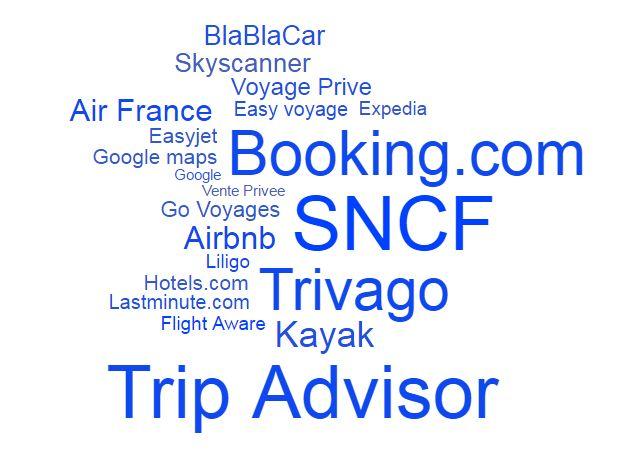 I Favourite travel apps are.. For a deeper look into the SNCF app, see final section. Base: 500 Q26.