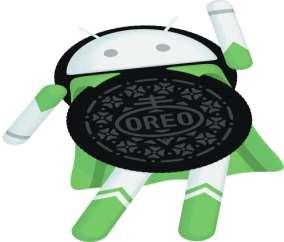 Android Versions Latest Version of Android: Android "Oreo" (codenamed Android O during devel opment) is the eighth major version of the Android m obile operating system.