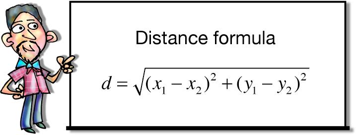 This formula looks very complex. To use it, it is best to remember what it means: d = (distance across) + (distance up). The example below shows how to set out your working when using this formula.