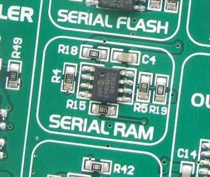 These modules enable the microcontroller to expand its memory space.