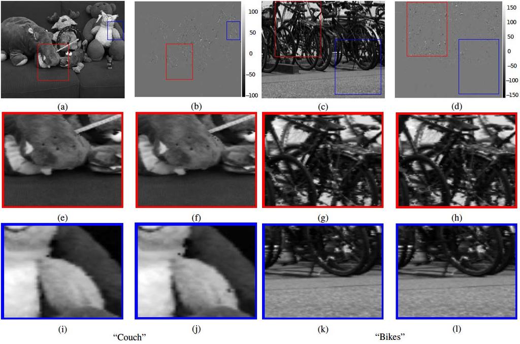 MAUGEY et al.: GBR FOR MULTIVIEW IMAGE GEOMETRY 1581 Fig. 7. Comparison of visual artifacts in I 0, the optimally synthesized view, and I 0.05, synthesized with compressed depth at 0.05 db PSNR.