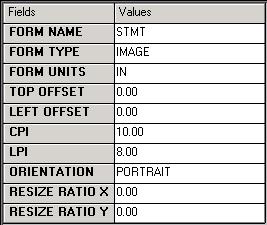 Using Form Overlay Figure 163 Index View of _FORMS Application 4. In the Index view, enter index information as described in the following table, and click Save.