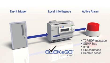 Intelligent Micro RTU for Remote Monitoring and Alarm Applications Moxa s iologik E2200 series micro RTU offers proactive, event-driven reporting and logic control over remote I/O devices for