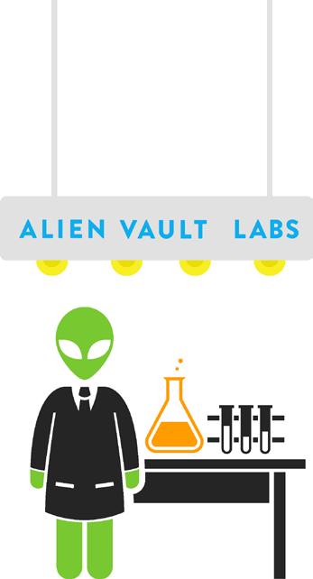 AlienVault Labs Threat Intelligence and Open Threat Exchange One of major challenges smaller IT organizations have is being able to conduct the research needed to keep up with the constant evolution
