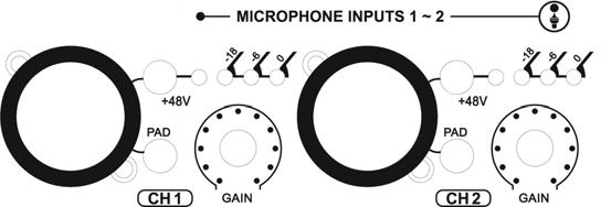2. Description of ESU1808 2.1 Front Panel Input 1/2 - microphone inputs Input 1/2 are provided as microphone inputs with balanced XLR connectors and independent GAIN control.