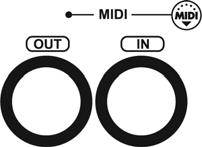 When turning ESU1808 on / off, use the POWER switch located here at the rear panel. MIDI I/O The MIDI IN and OUT connectors are provided on the rear panel.