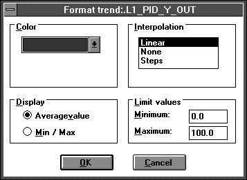 During the first selection of a variable for the trend window, the input window Format trend is automatically called up for editing (see also below).