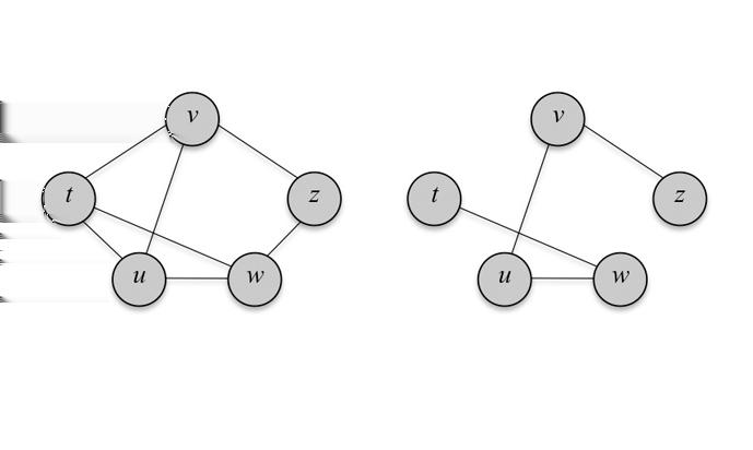 Figure 8: A connected and disconnected graph. A graph is called a tree if any two vertices in a given graph are connected by exactly one path. Any connected graph with no cycles is a tree.