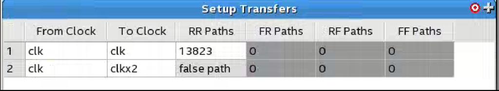 Step 4: Declare False Paths Follow these steps to declare false paths for the clock transfers between the clk and clkx2 clock signals: 1. In the Timing Analyzer, click File Open, and open filtref.sdc.