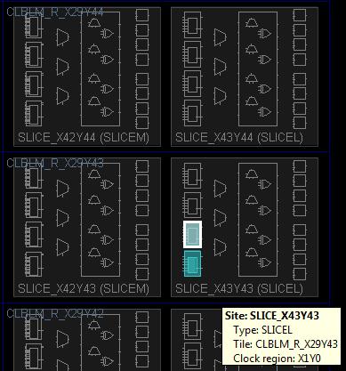 Each slice contains four 6- input LUTs, with three MUXs to generate 8- input functions from the four LUTs.