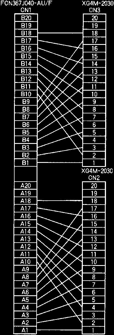 Line A Line B Wiring Diagram A Black FCN-367J024-AU/F CN1 (mated side) 500 (19.