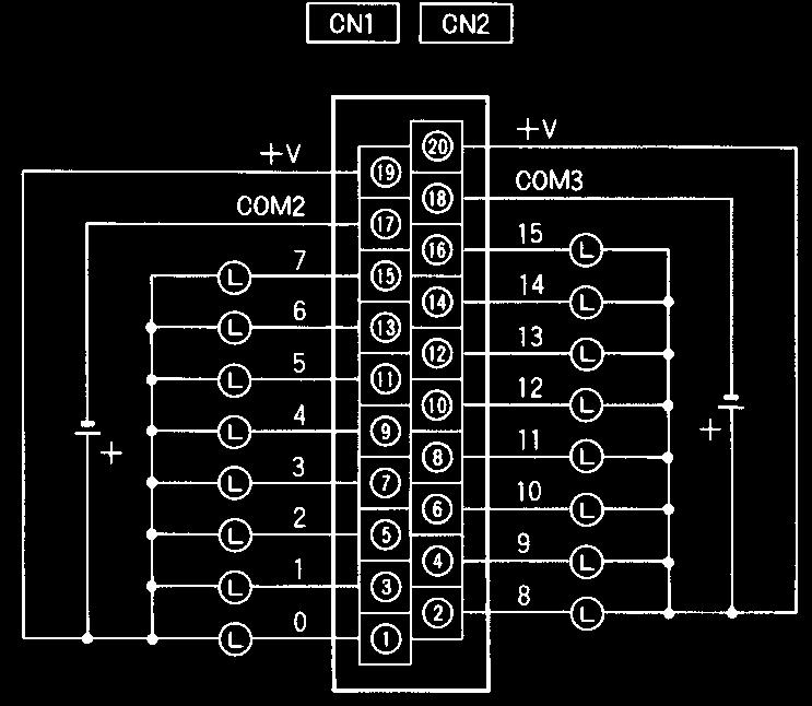 PLC I/O modules C200H-ID215 C200H-ID501 C500-ID501CN