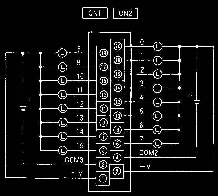 modules use two blocks and  Terminal blocks Connection