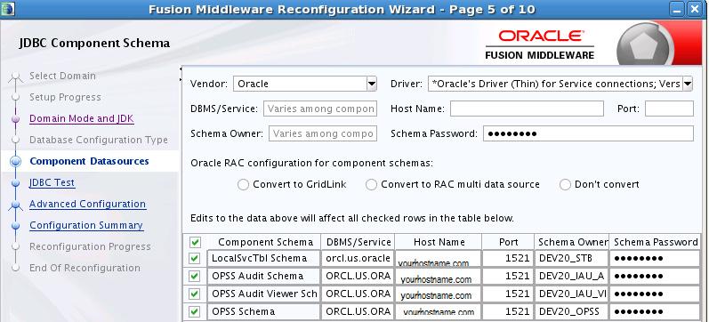 Using the Reconfiguration Wizard to Upgrade Your 12c Domain Table 3 1 (Cont.