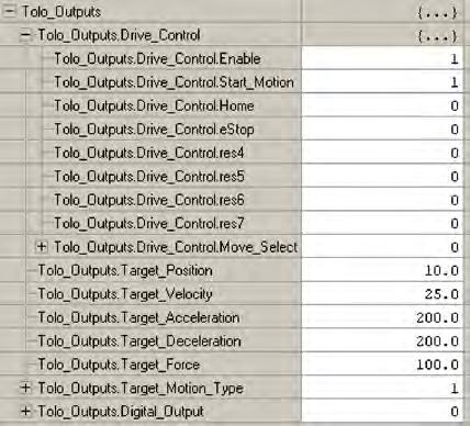 6.2 Absolute Move To do an absolute move, set the Position, Velocity, Acceleration, and Force parameters of Tolo_Outputs.Drive_Control to desired values. Set Move_Select to 0 and Motion_Type to 0.