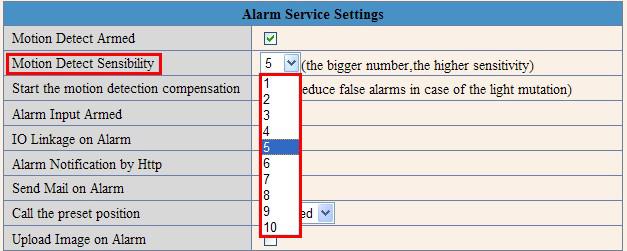 3.18.2 Motion Detect Sensitivity You can choose level 1-10; level 10 means the most sensitive, 1 means the least sensitive. Figure 9.9 3.18.3 Alarm