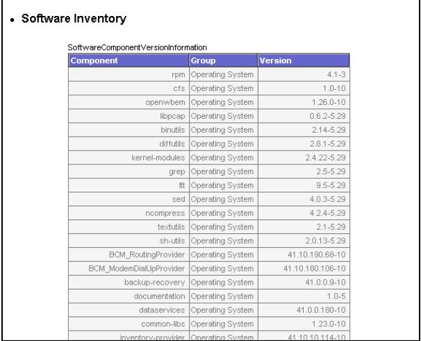 238 Using NCM wizards Figure 122 Avaya BCM software inventory report Hardware inventory report The BCM hardware inventory report provides a list of the BCM physical system selected.