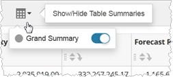 To toggle this option, click Show/Hide Table Summaries.