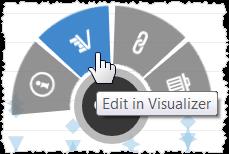 11. The Visualizer symbol indicates that the original report is from Visualizer. Click it to open the report in Visualizer. Opening a Visualizer Report from a Dashboard A Dashboards 2.