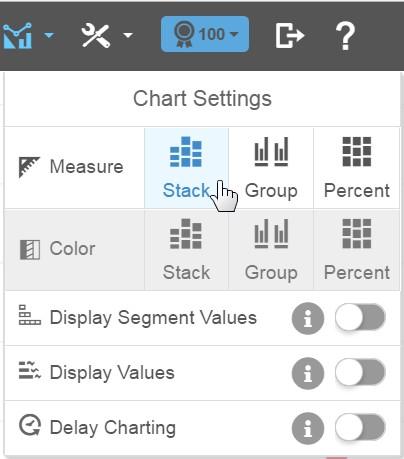 If appropriate, change the Suffix to percentage. Set the decimal precision. Choose a currency prefix. 9. Click Done. To change the scale of a Y axis See To format Y axis labels.