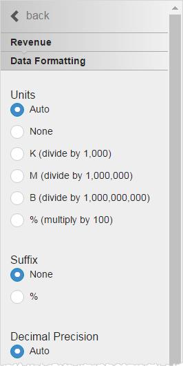 3. Select the unit for formatting numbers. Options include: Auto default - commas (150,413,715) None - no commas (150413715) K - divide by 1,000 (150,413.71K) M - divide by 1,000,000 (150.