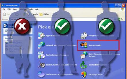 User Account Maintenance Group employees by job requirements to give access to files by setting up group permissions.