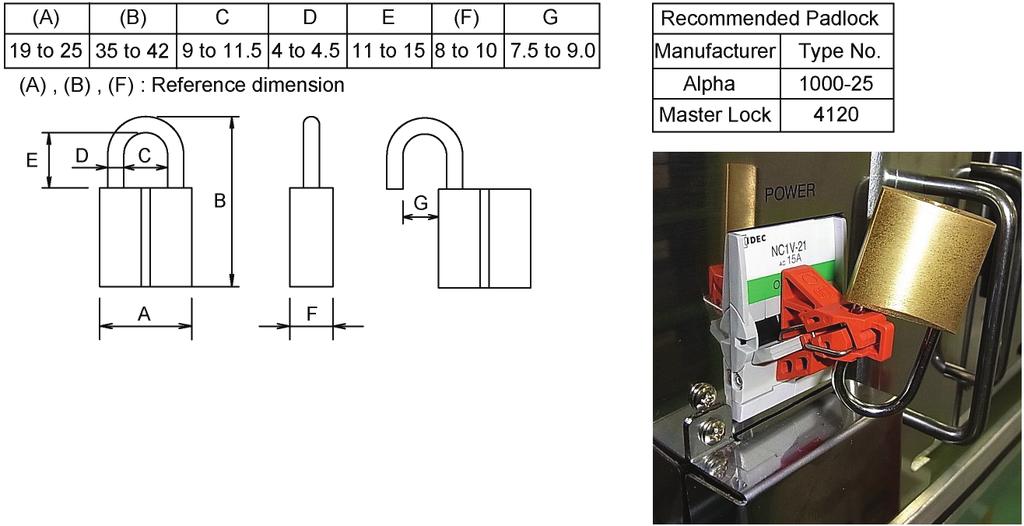 Maintenance 1. Safety Precautions on Maintenance Padlock Size and Weight The padlock is not supplied with the lockout attachment and must be supplied by the user.