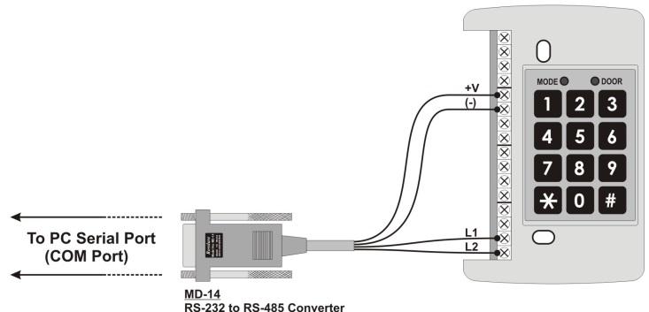 Installation Figure 5: Connecting a Controller to